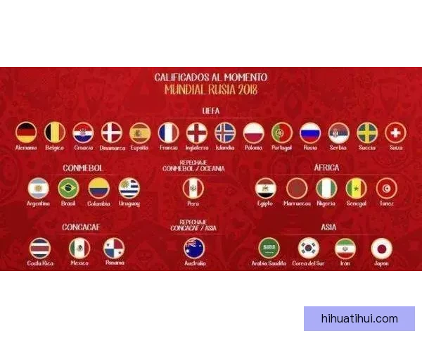 2026年世界杯举办国家与赛程安排全解析