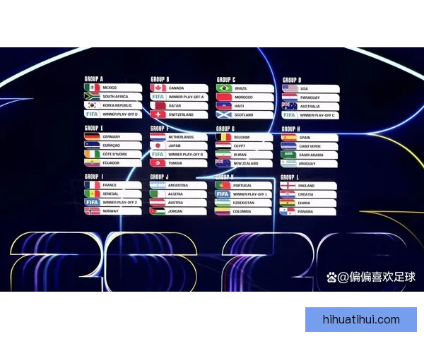 2026年世界杯举办国家与赛程安排全解析